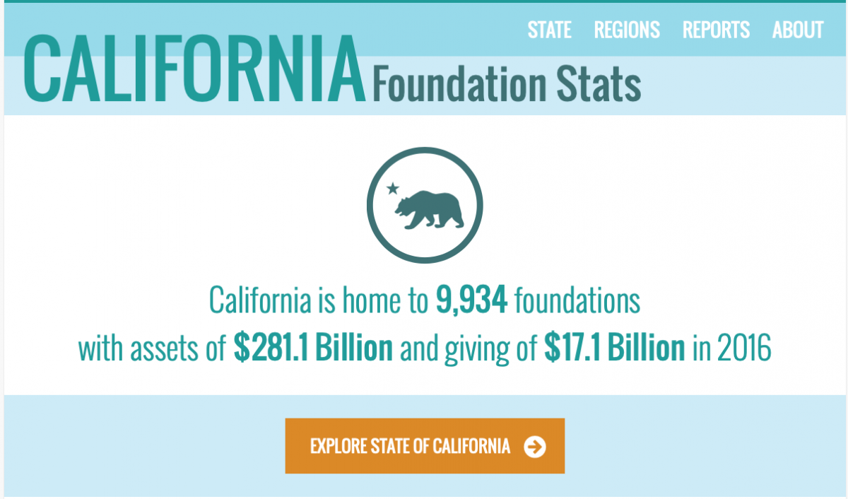 Foundation Stats California Philanthropy California
